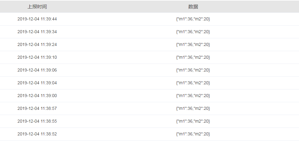 适用STM32开发板移远BC26NB-IOT模块MQTT协议移动ONENET 阿里云CT