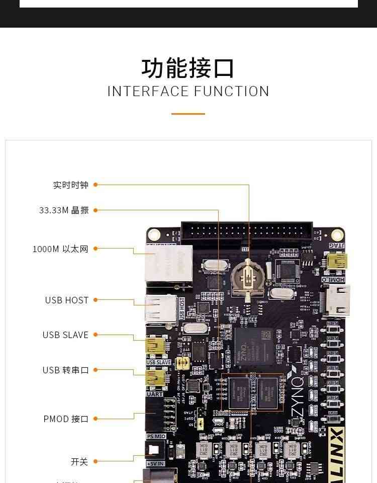 适用黑金 FPGA开发板ZYNQ XC7Z AX7010/7020 PYNQ人工智能Python