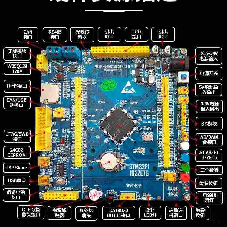 适用STM32精英版开发板 STM32F103ZET6开发板 IO兼容战舰