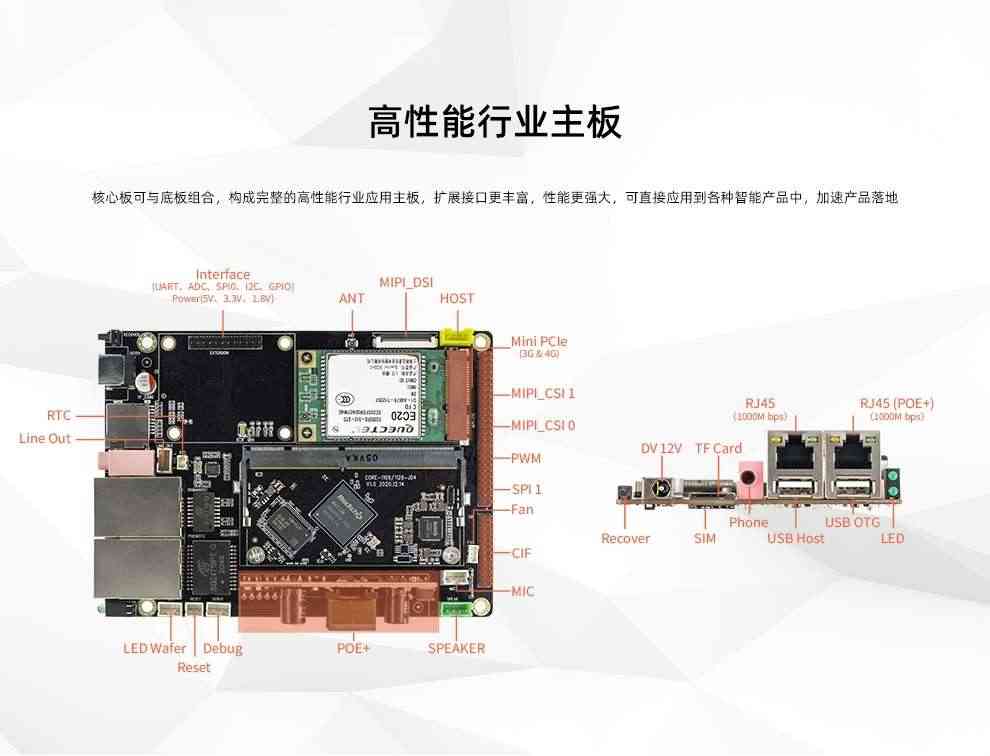 适用Core-1126-JD4机器视觉核心板人工智能人脸识别系统门禁开发