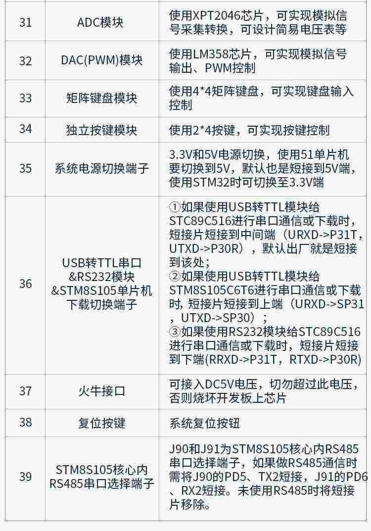 适用51单片机开发板学习实验板A6双核芯STC8A8K64芯片STM8S105套