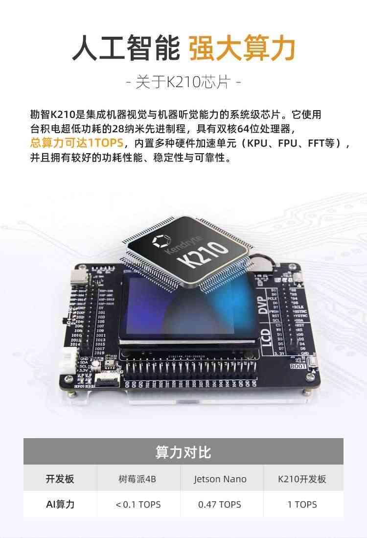 适用K210开发板套件AI人工智能机器视觉RISC-V人脸识别摄像头深度