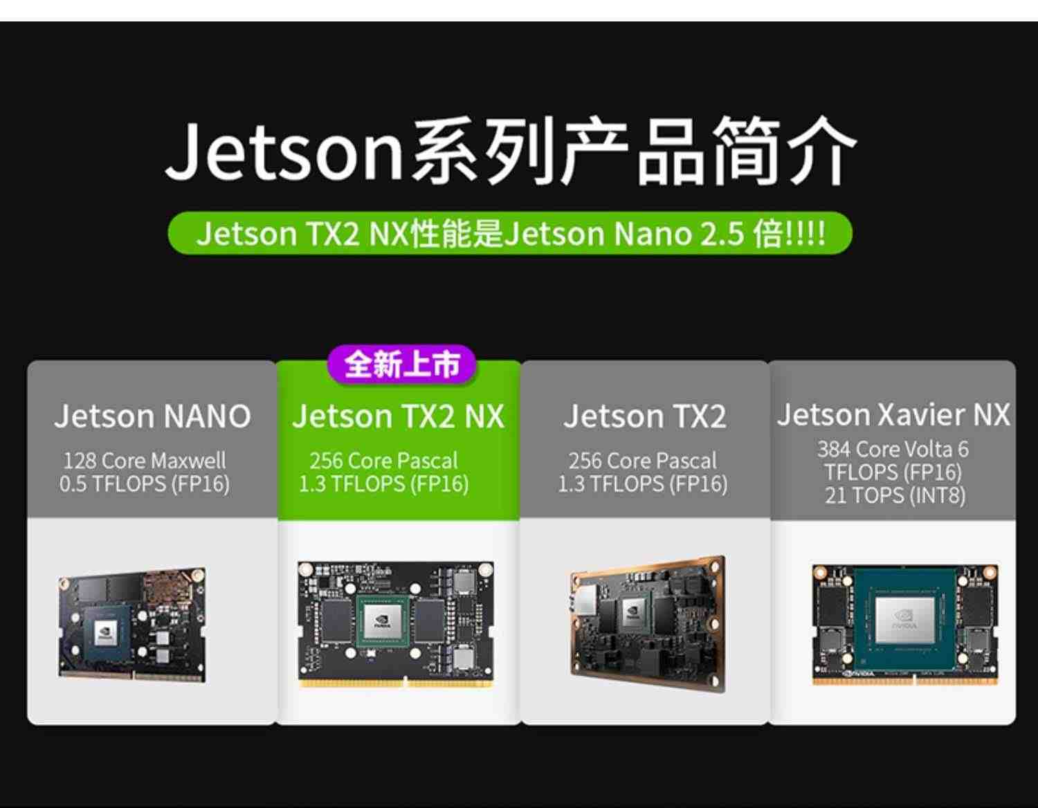 NVIDIA英伟达Jetson TX2NX开发板套件AI人工智能深度学习边缘计算