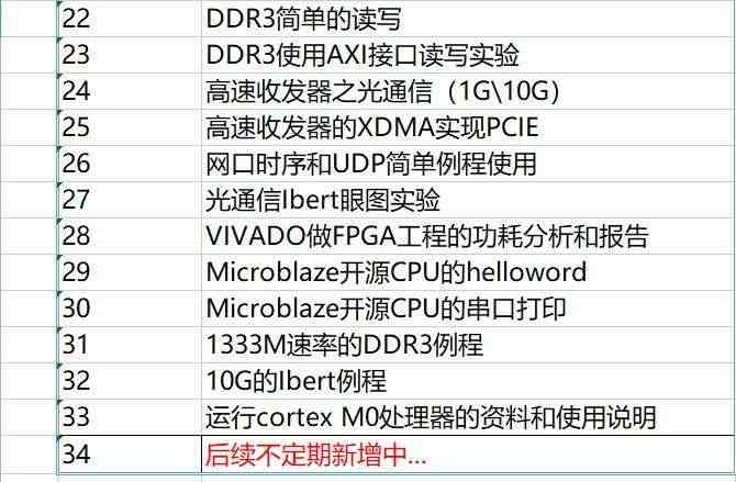 适用FPGA开发板 XC7K325T kintex 7 FPGA套件