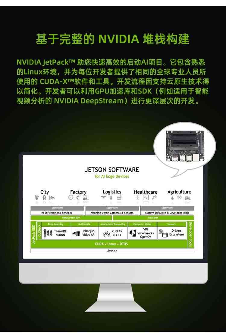 适用NVIDIA英伟达Jetson Nano 2GB开发板套件AI人工智能2G脸识别W