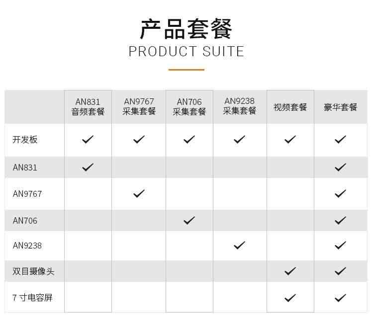 适用黑金FPGA开发板XILINX ZYNQ7020 7010 7000  AI PYNQ Python