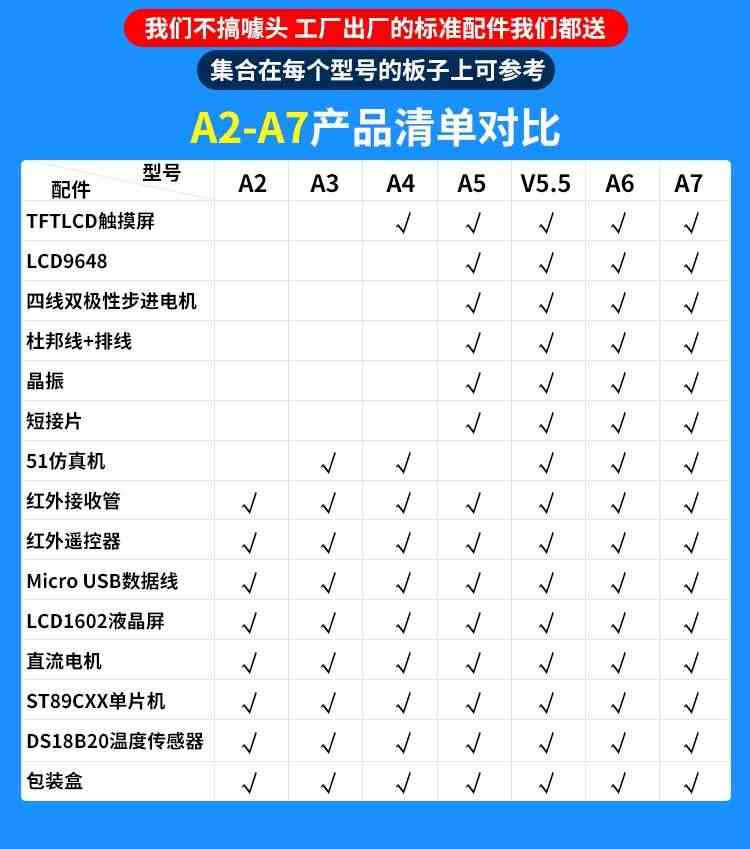 适用51单片机开发板学习实验板A6双核芯STC8A8K64芯片STM8S105套