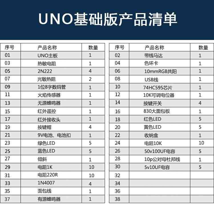 适用arduino uno开发板意大利原装进口单片机 r3主板物联网传感器