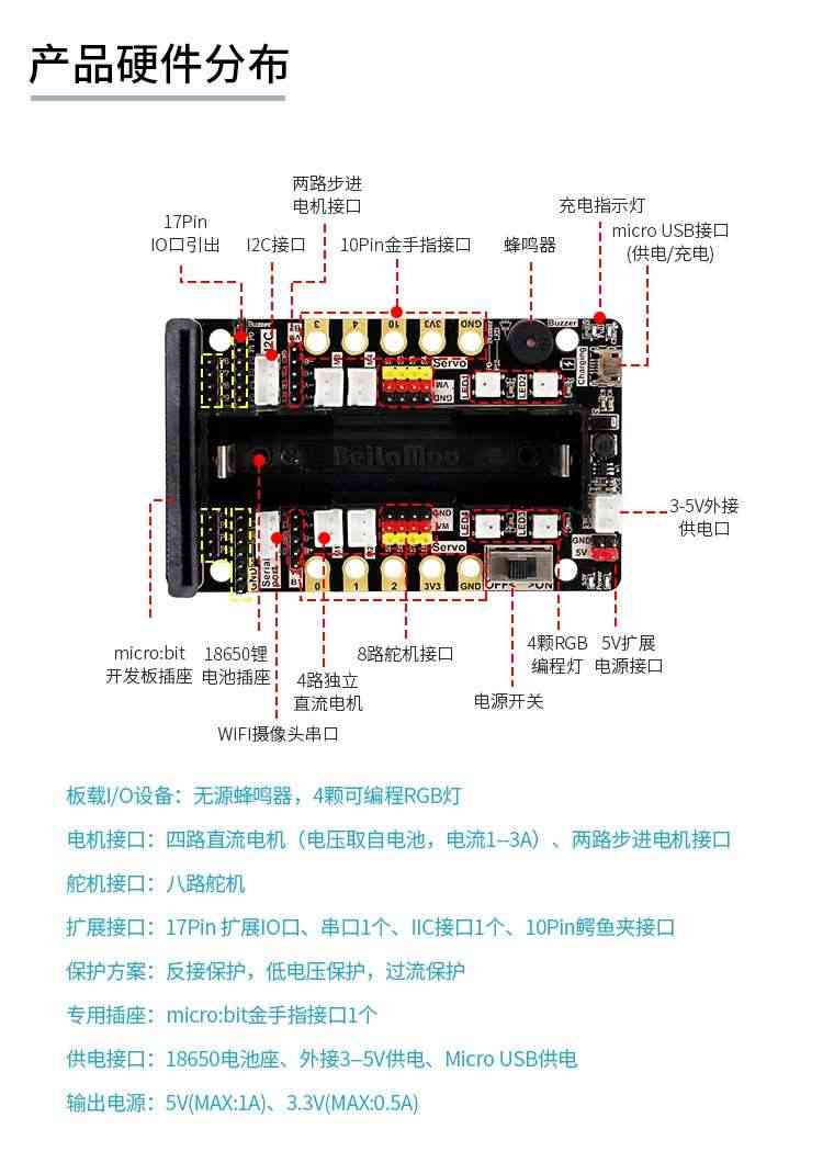 适用Micro:bit扩展板 电机舵机开发驱动板python套件microbit传感