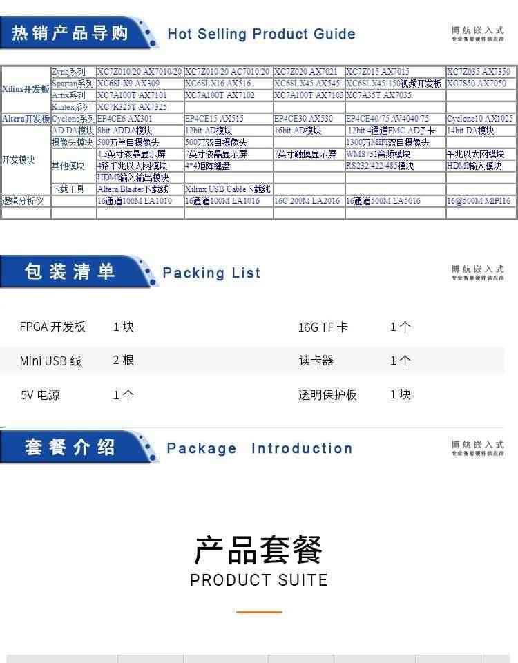 适用黑金 FPGA开发板ZYNQ XC7Z AX7010/7020 PYNQ人工智能Python