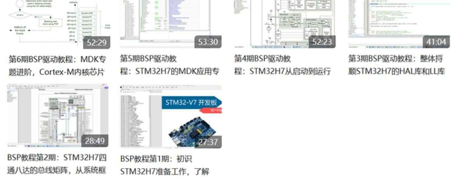 适用【】V6，STM32F429开发板，emWin  COS  FreeRTOS  RTX DSP