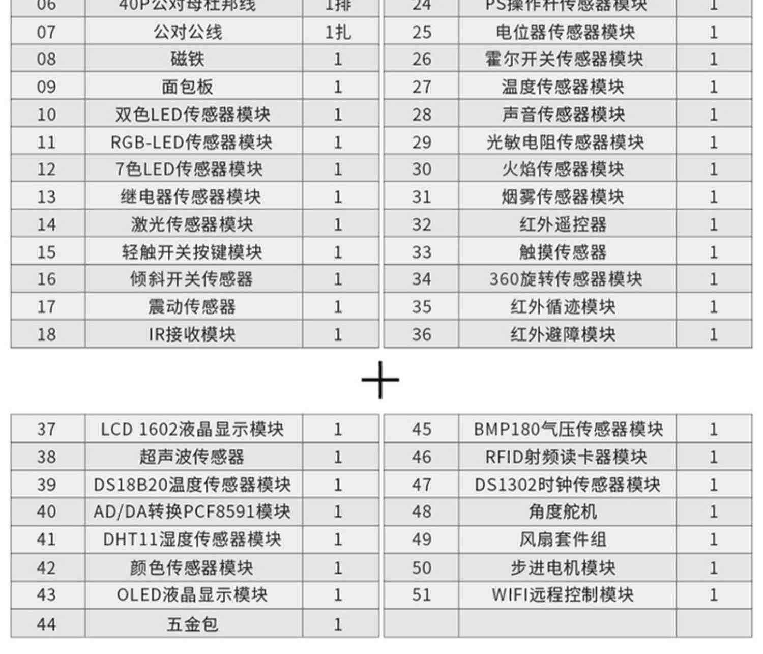 arduino uno r3原装意大利英文版arduino开发板扩展板套件