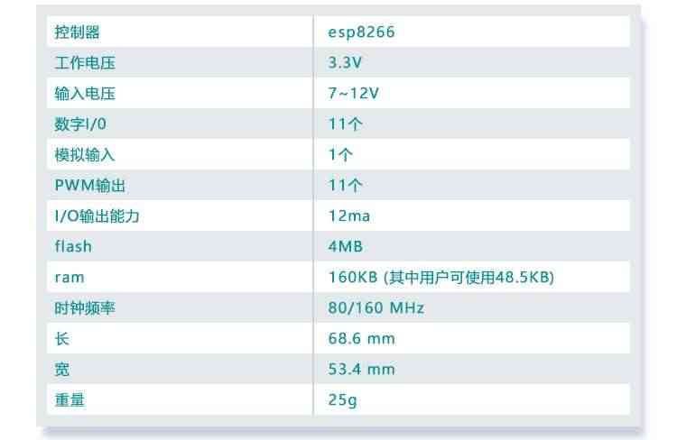 适用物联网WiFi开发板 UNO R3 ESP8266开发板 开源硬件