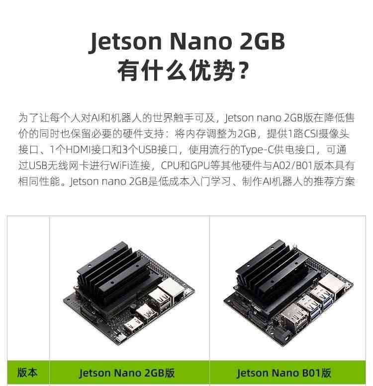 适用NVIDIA英伟达Jetson Nano 2GB开发板套件AI人工智能2G脸识别W