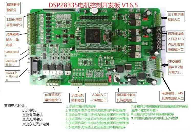 适用DSP28335直流无刷电机永磁同步电机开发板 速度电流双闭电机