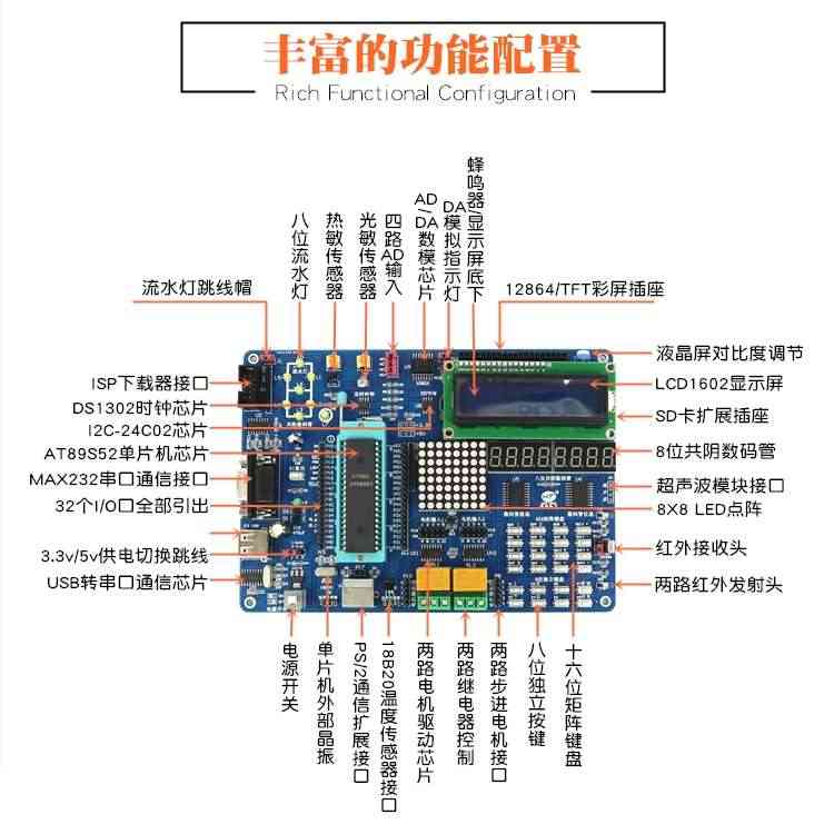 适用AT89S52开发板 零基础入门AT89S51学习板 51单片机开发板实验