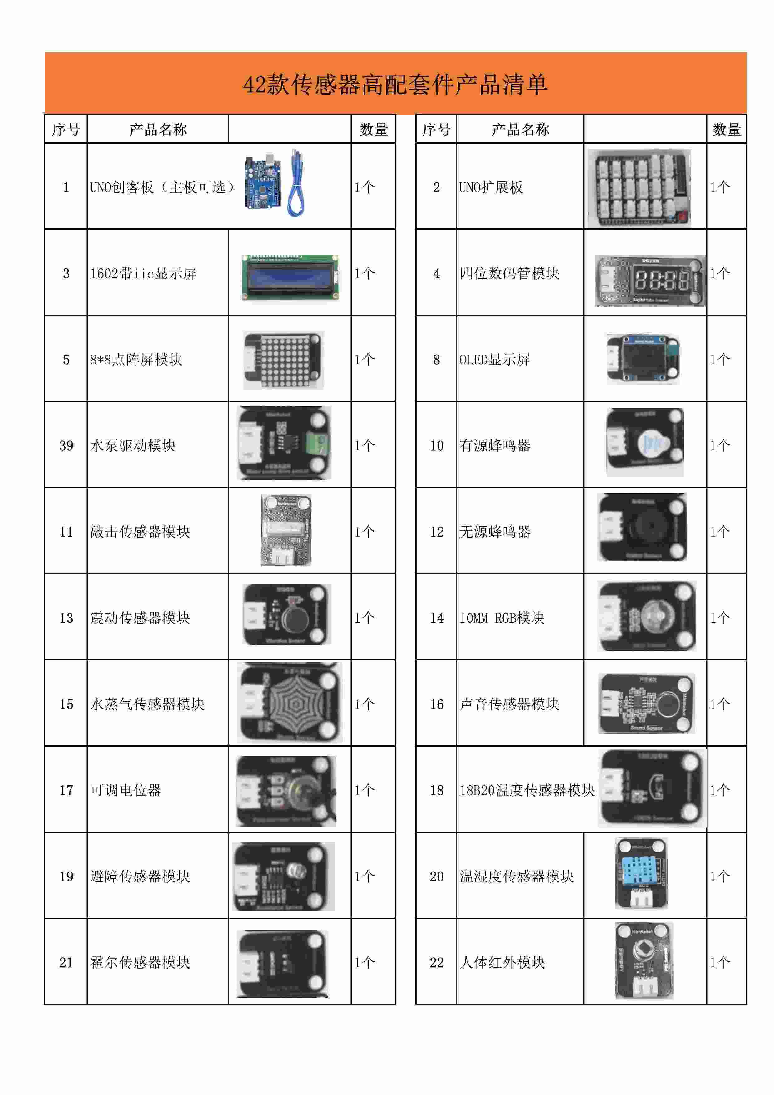 适用arduino UNO开发板编程学习套件入门级传感器R3单片机 米思齐