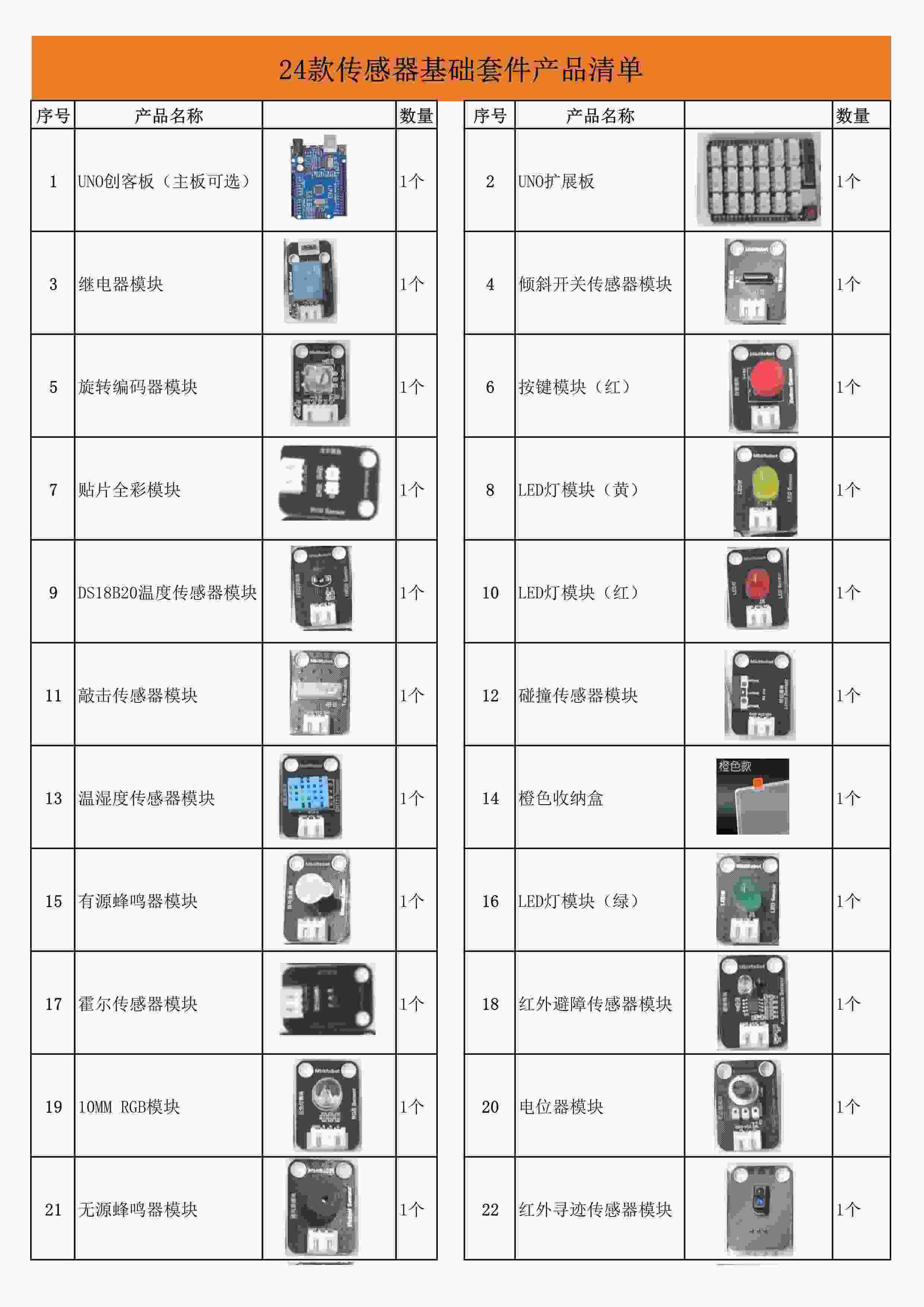 适用arduino UNO开发板编程学习套件入门级传感器R3单片机 米思齐