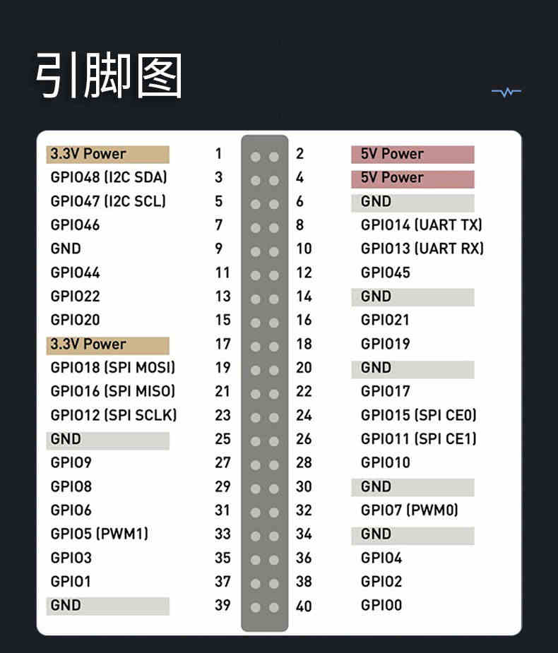 赛昉星光VisionFive RISC-V 芯片 Linux全开源开发板AI单板计算机