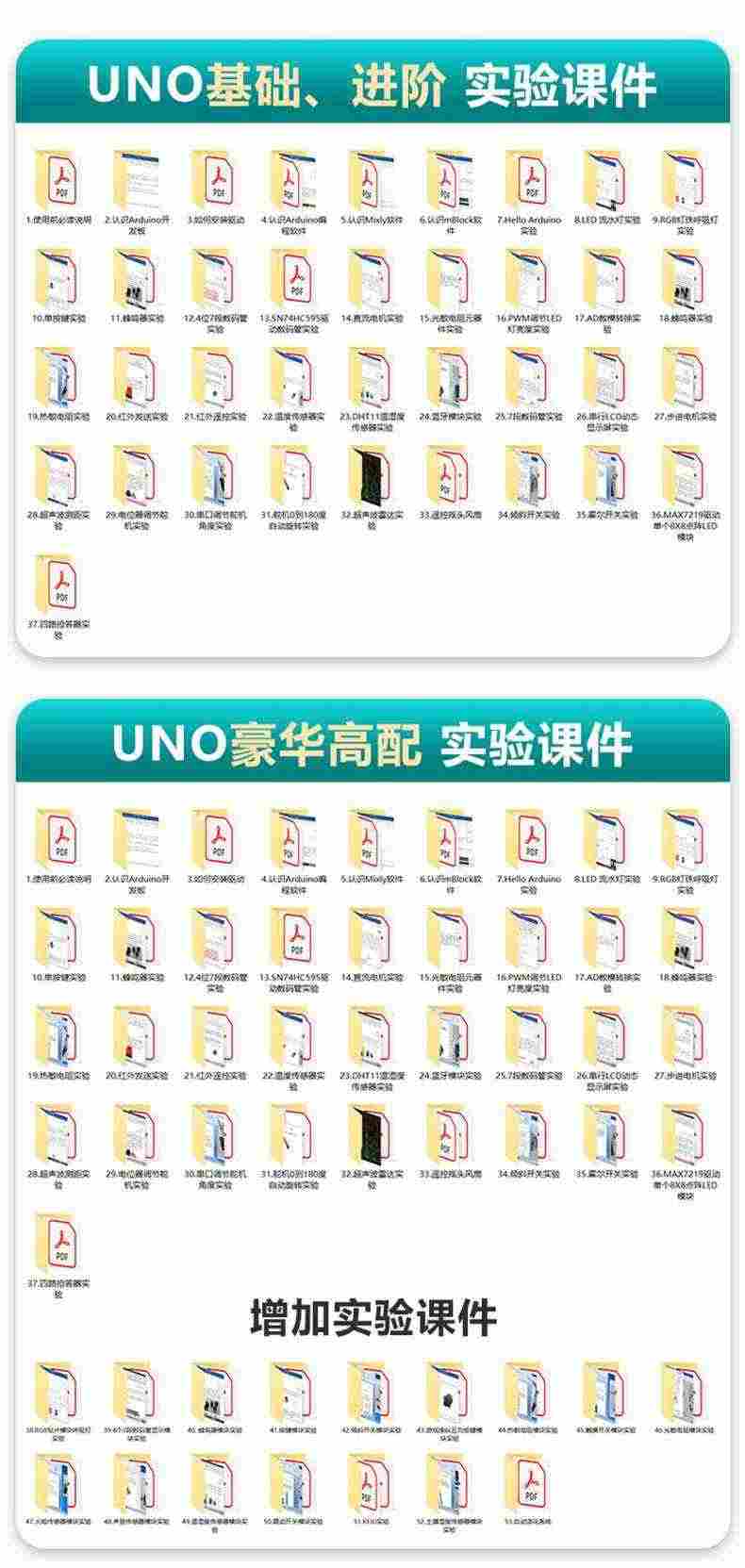 适用arduino uno套件开发板入门学习传感器编程小车scratch米思齐