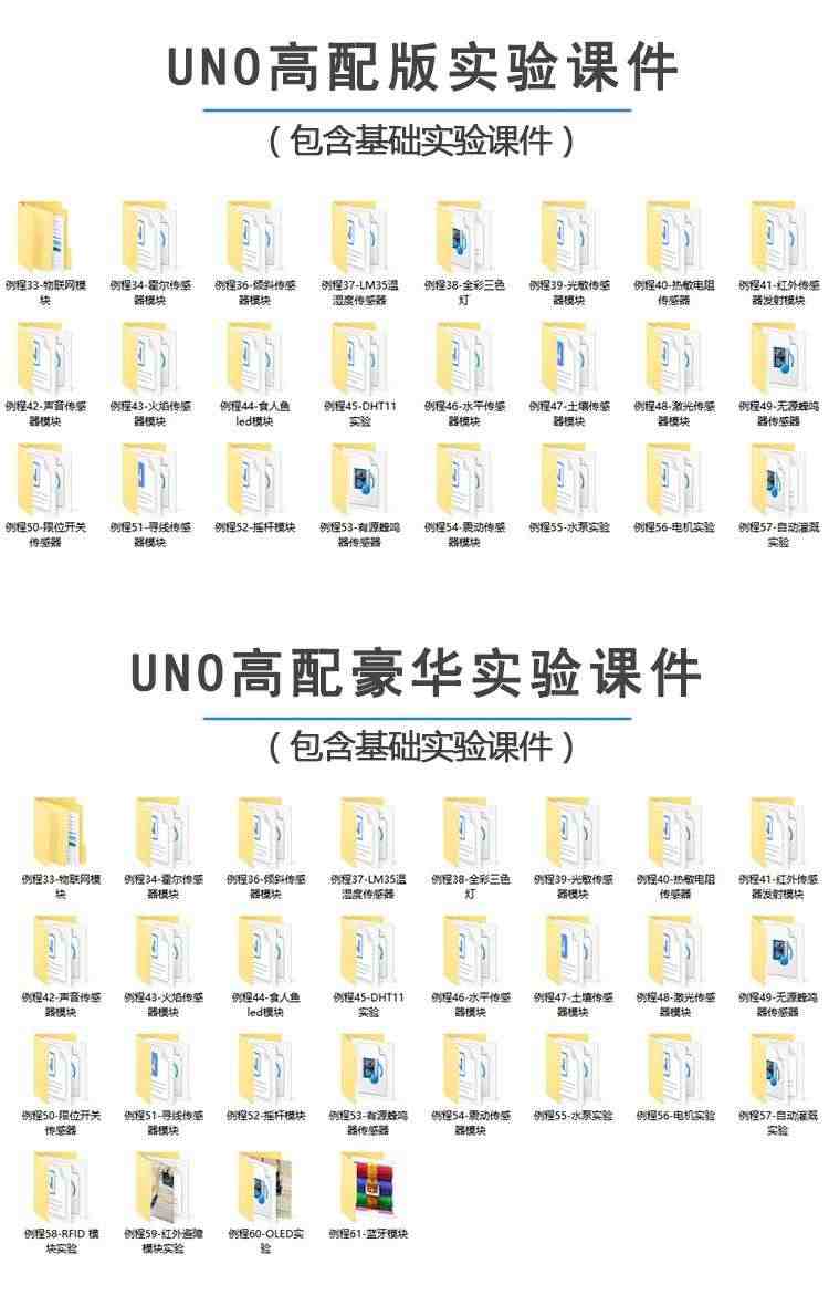 适用arduino uno开发板意大利原装进口单片机 r3主板物联网传感器