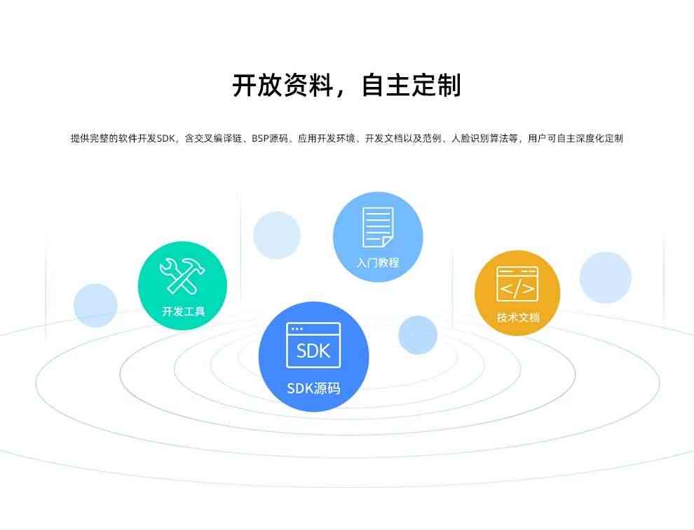 适用Core-1126-JD4机器视觉核心板人工智能人脸识别系统门禁开发