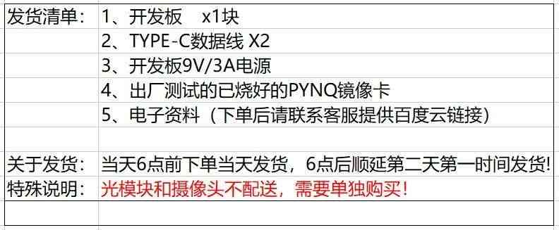 适用ZYNQ开发板 FPGA开发板 XCZU15EG开发板 MPSOC ZYNQMP 人工智