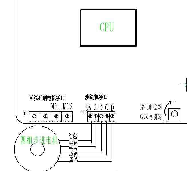 适用DSP28335直流无刷电机永磁同步电机开发板 速度电流双闭电机