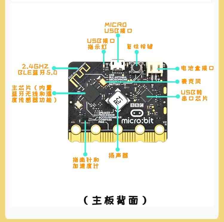 适用Microbit V2开发板 BBC micro:bit入门套件 学习Python图形化