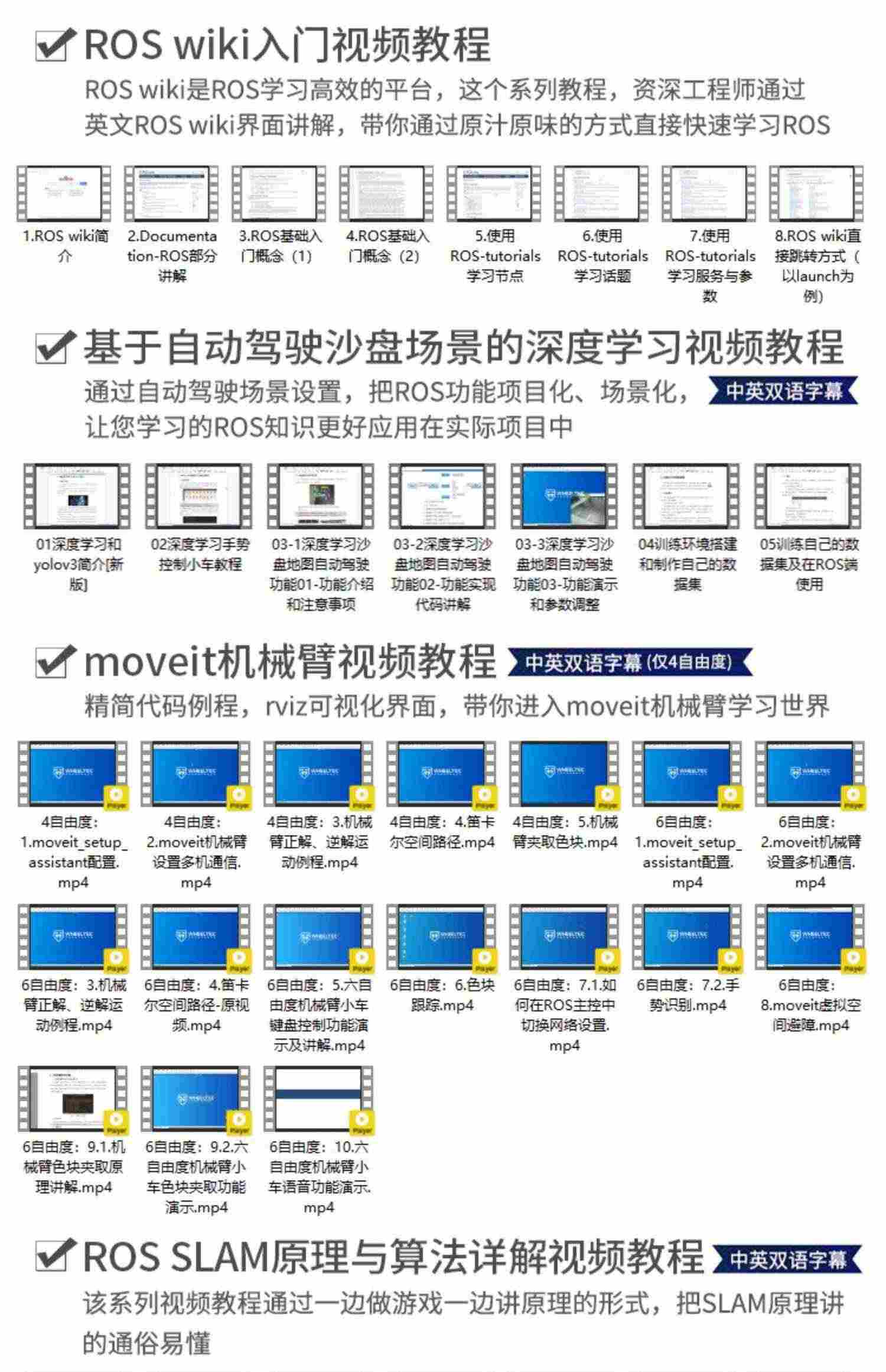 适用WHEELTEC树莓派4B 4GB基础套餐开发板编程AI入门套件ROS教育