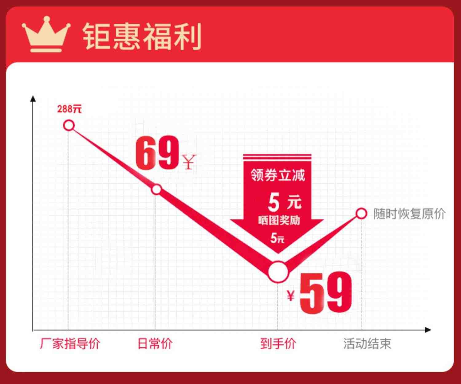 羽燕儿童棉花糖机家用迷你全自动电动花式儿童家用棉花糖机器商用