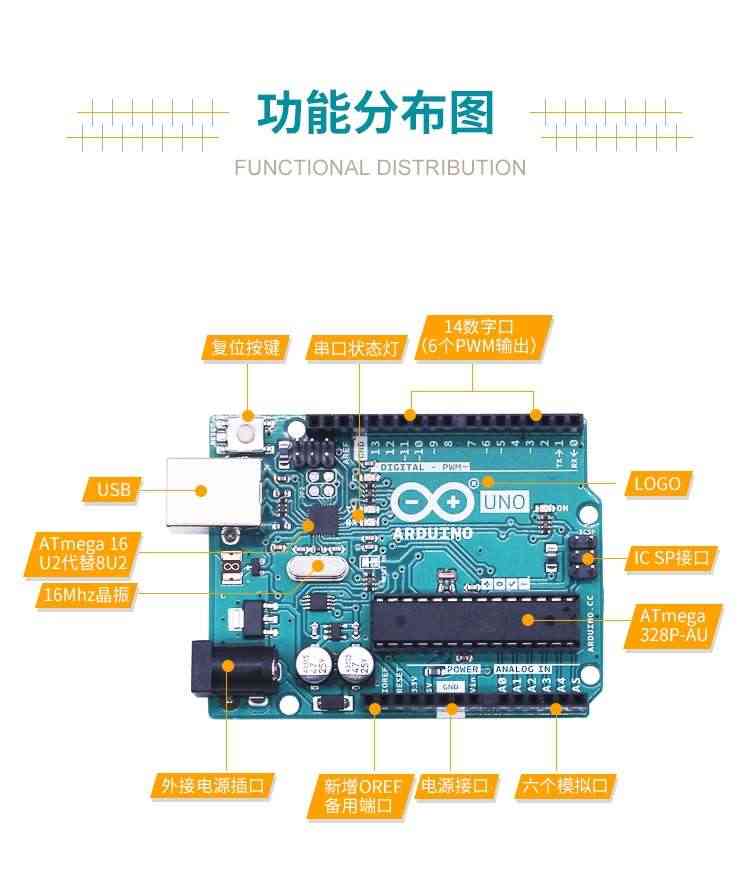 适用Arduino UNO控制器单片机开发板扩展板套件R3 原装进口英文版