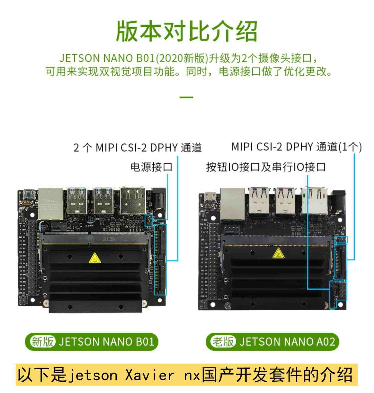 jetson nano b01英伟达NVIDIA开发板TX2人工智能xavier nx视觉AGX