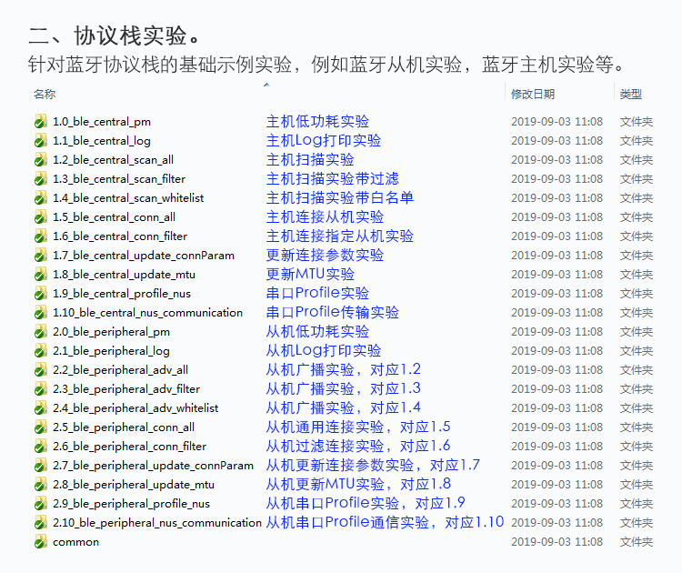 适用nrf52832 开发板 BLE 低功耗蓝牙5.0 mesh组网 视频教程 5284