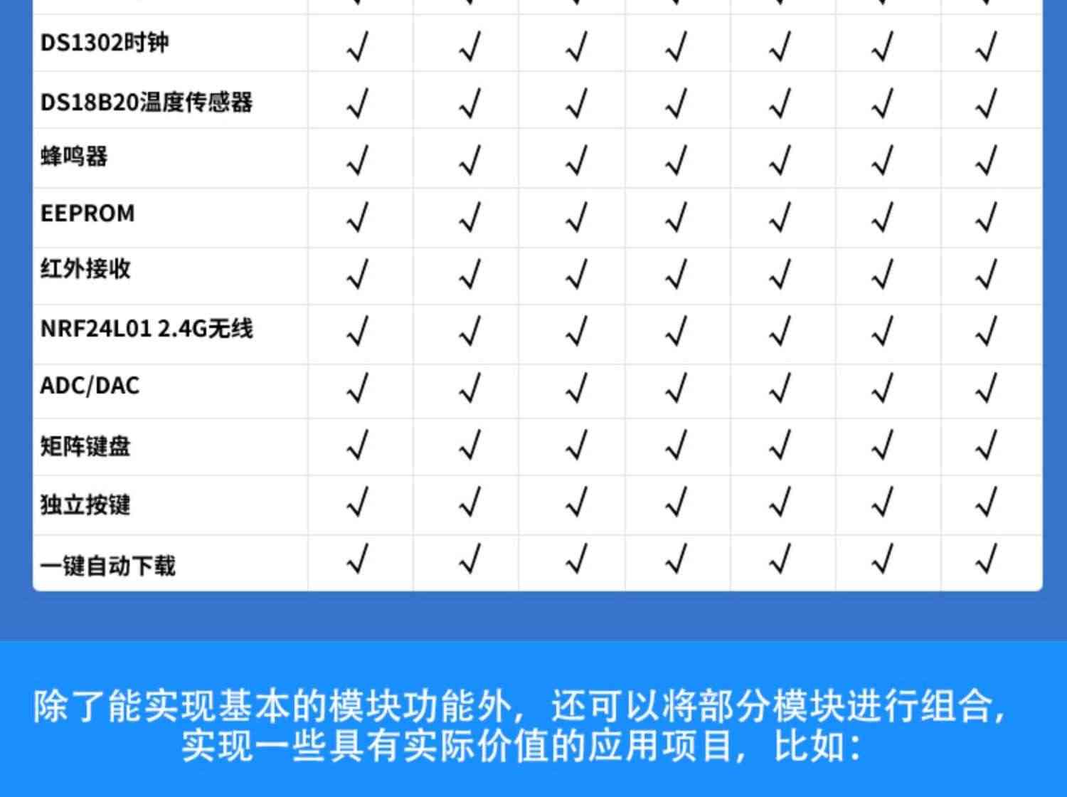 适用51单片机开发板学习实验板A6双核芯STC8A8K64芯片STM8S105套