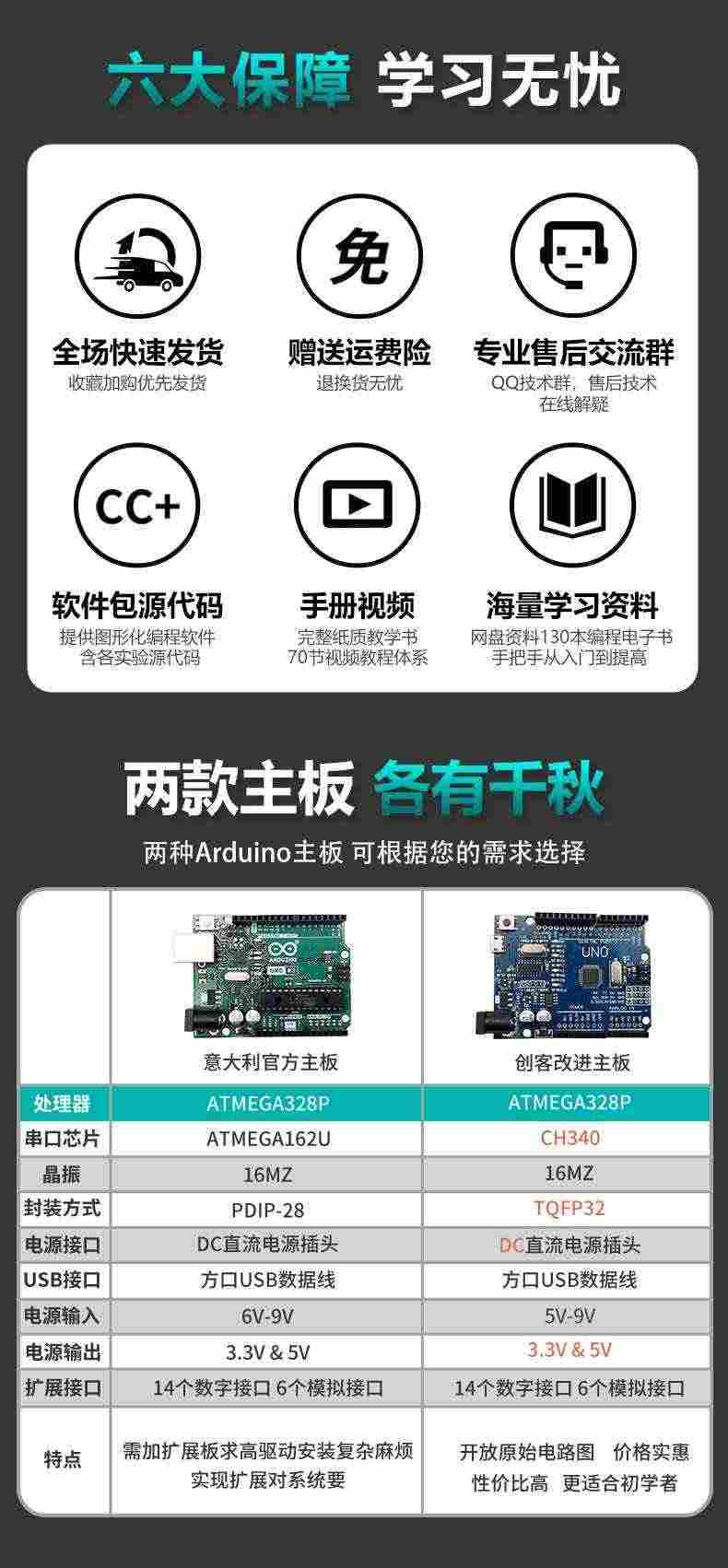 适用arduino uno套件开发板入门学习传感器编程小车scratch米思齐