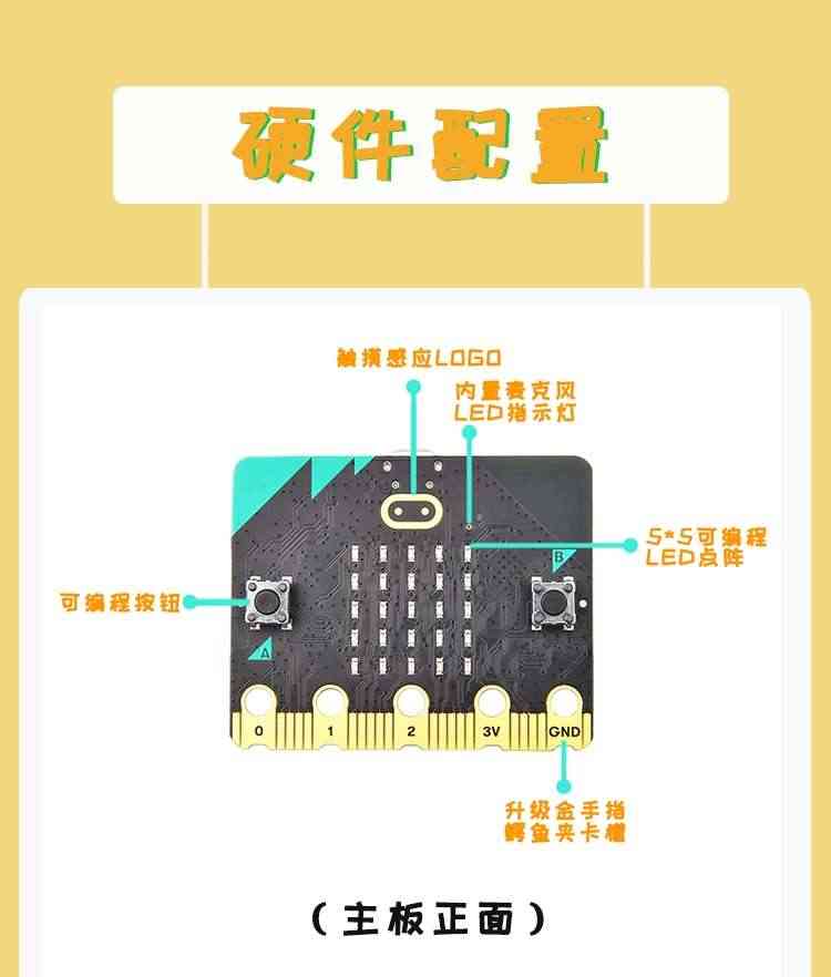 适用Microbit V2开发板 BBC micro:bit入门套件 学习Python图形化