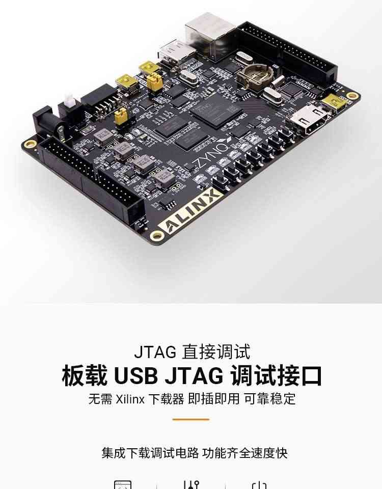 适用黑金 FPGA开发板ZYNQ XC7Z AX7010/7020 PYNQ人工智能Python