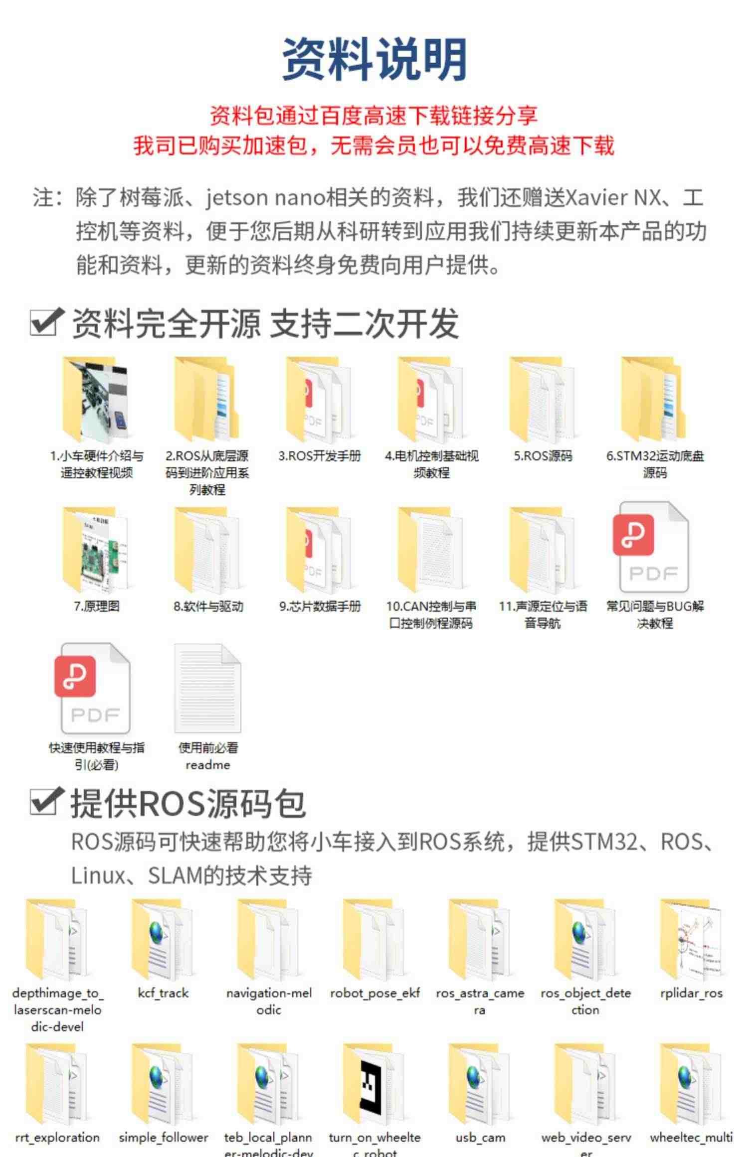 四驱车机器人底盘室外自动驾驶越野小车开源全套资料内置PID控制