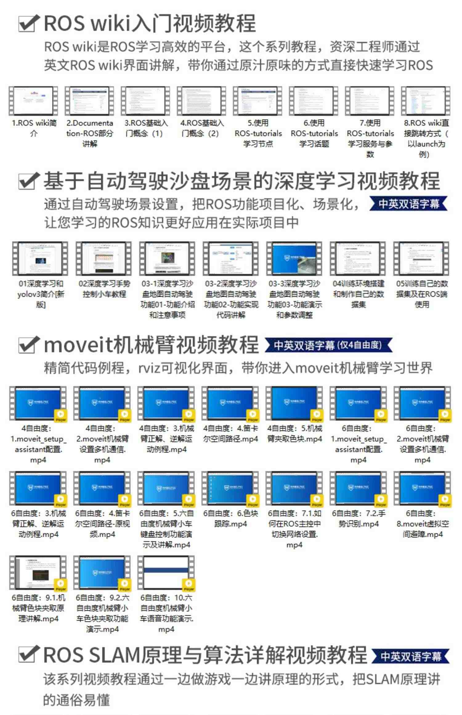 四驱车机器人底盘室外自动驾驶越野小车开源全套资料内置PID控制