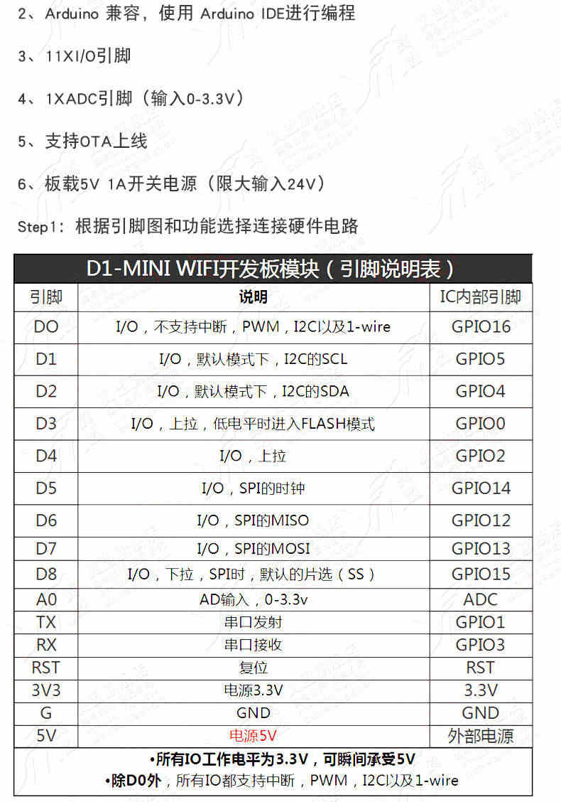 翼盟 D1 mini迷你版NodeMcu Lua WIFI 物联网开发板模块 ESP扩展