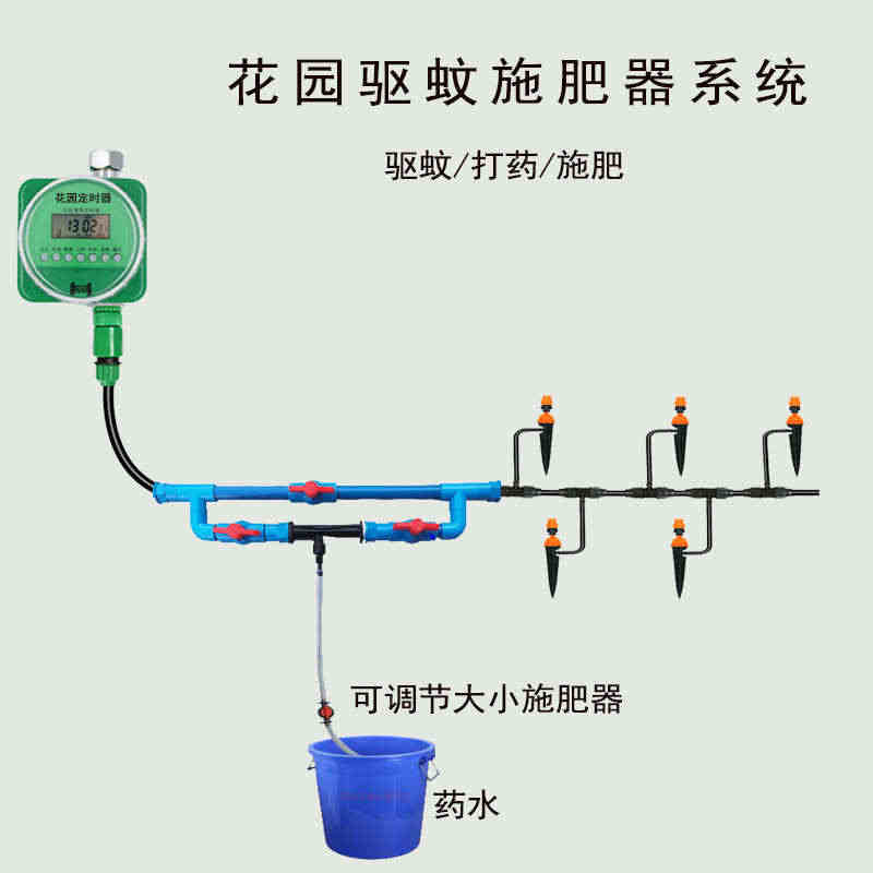 大棚菜地自动浇花器花园管道打药文丘里施肥器驱蚊虫稀释储液机器...