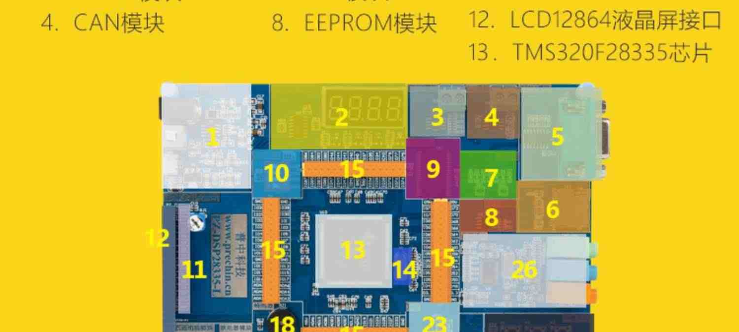 TMS320F28335开发板 dsp开发板/学习板 28335入门学习推荐核心板