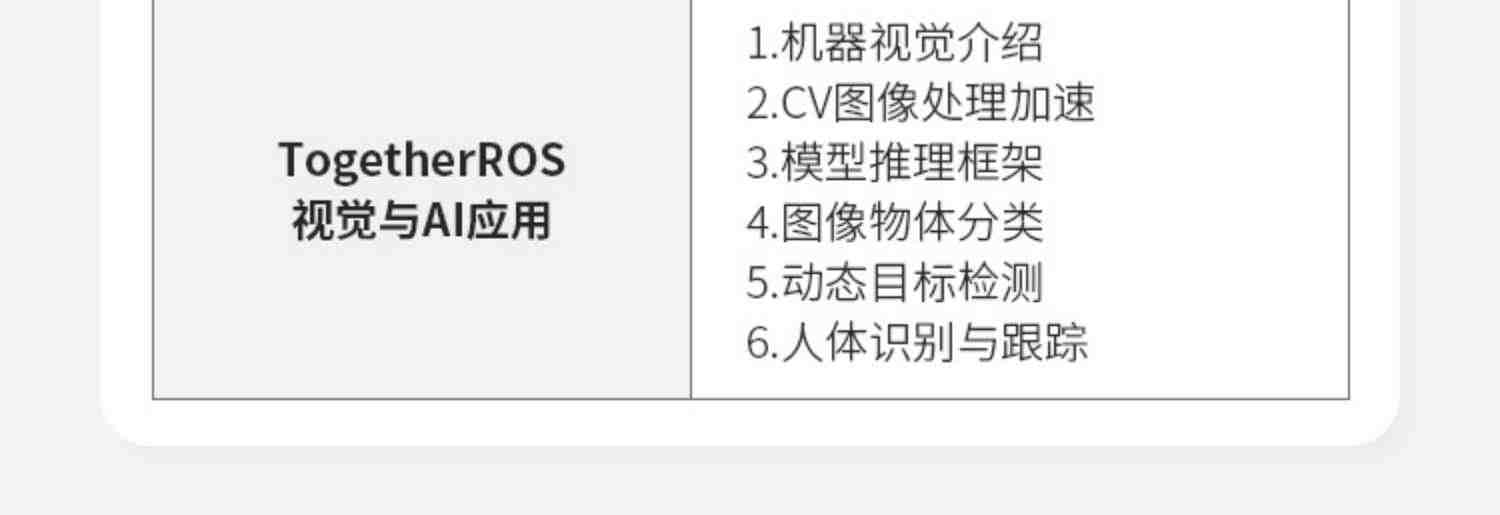 地平线旭日X3派ROS教育编程4GB开发板嵌入式AI开源套件树莓派