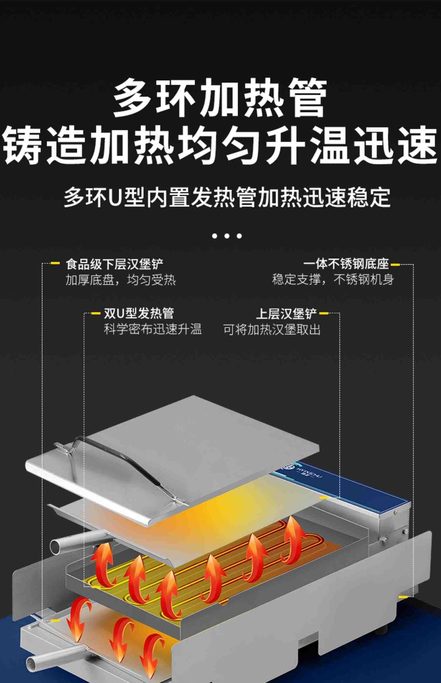 汉堡机商用双层小型烘包机全自动汉堡炸鸡店设备全套电热烤包机器