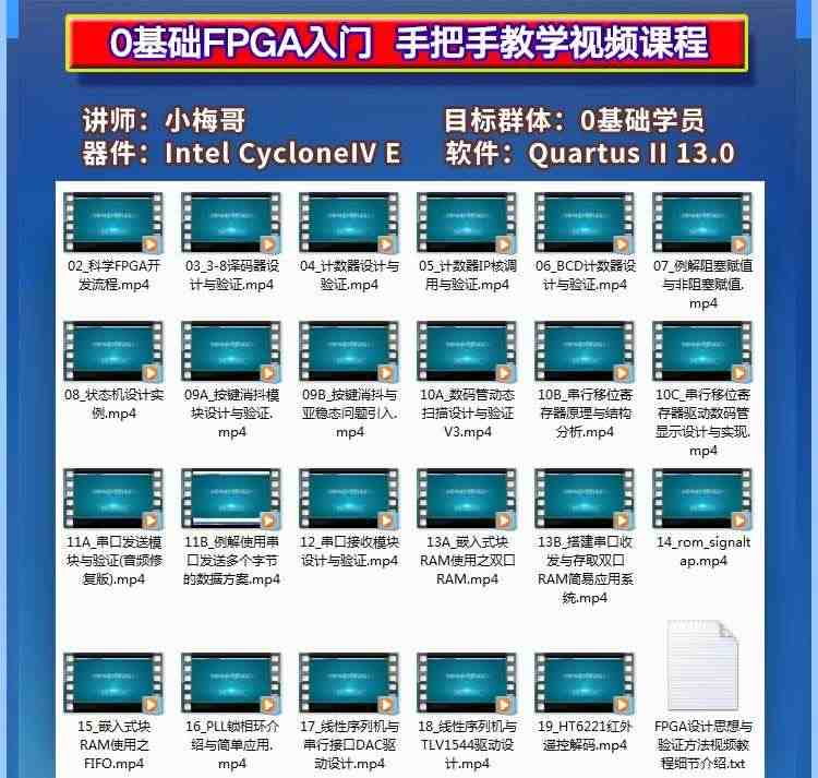 适用教学级】AC620 Altera FPGA开发板0基础自学进阶送视频教程