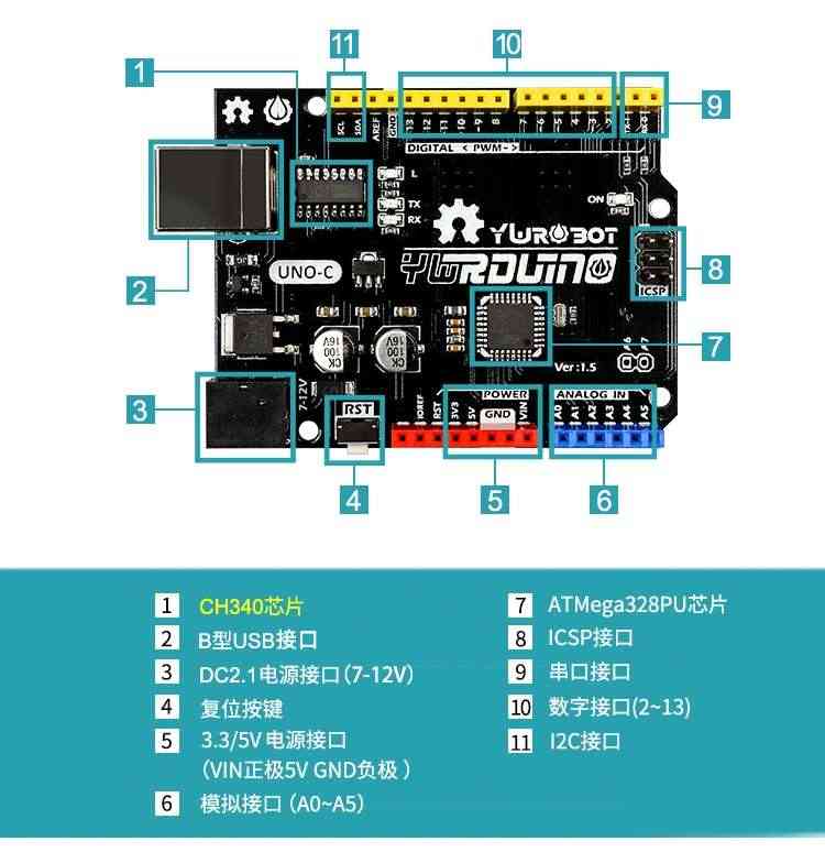 适用于Arduino兼容开发板uno r3控制板创客教育编程互动媒体开发