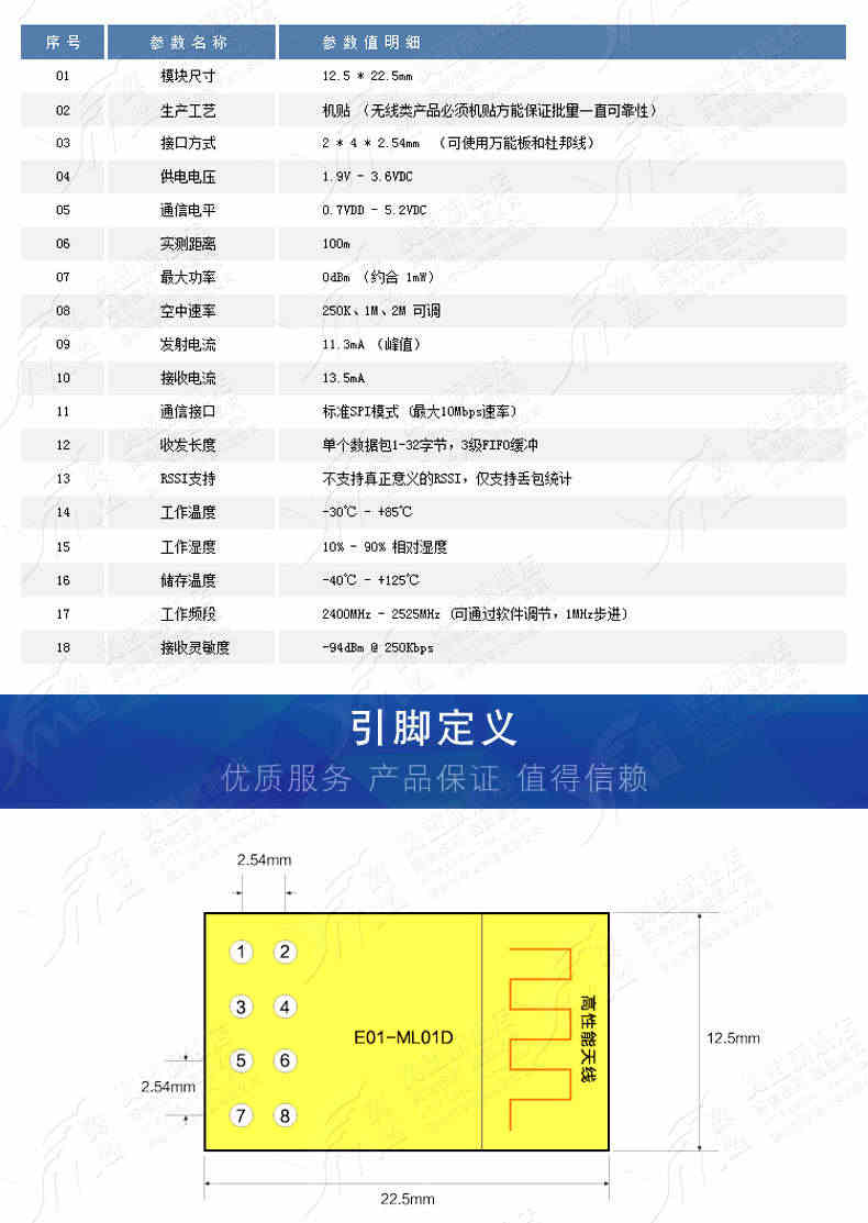 工业级nRF24L01+无线收发数传射频模块 2.4G远距离通信模块开发板