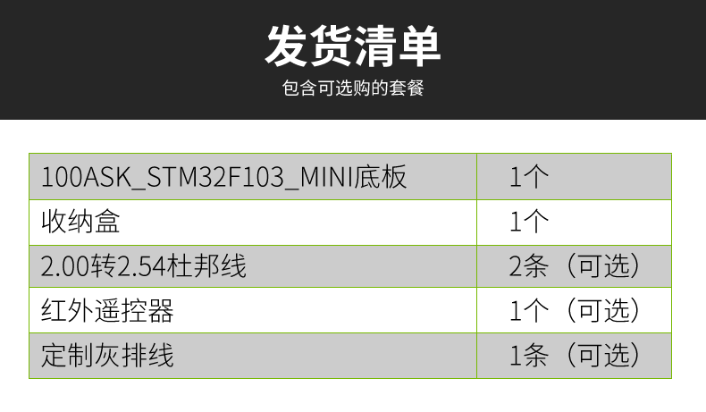 适用百问网STM32F103主板  迷你核心板单片机Mini开发板 强过51