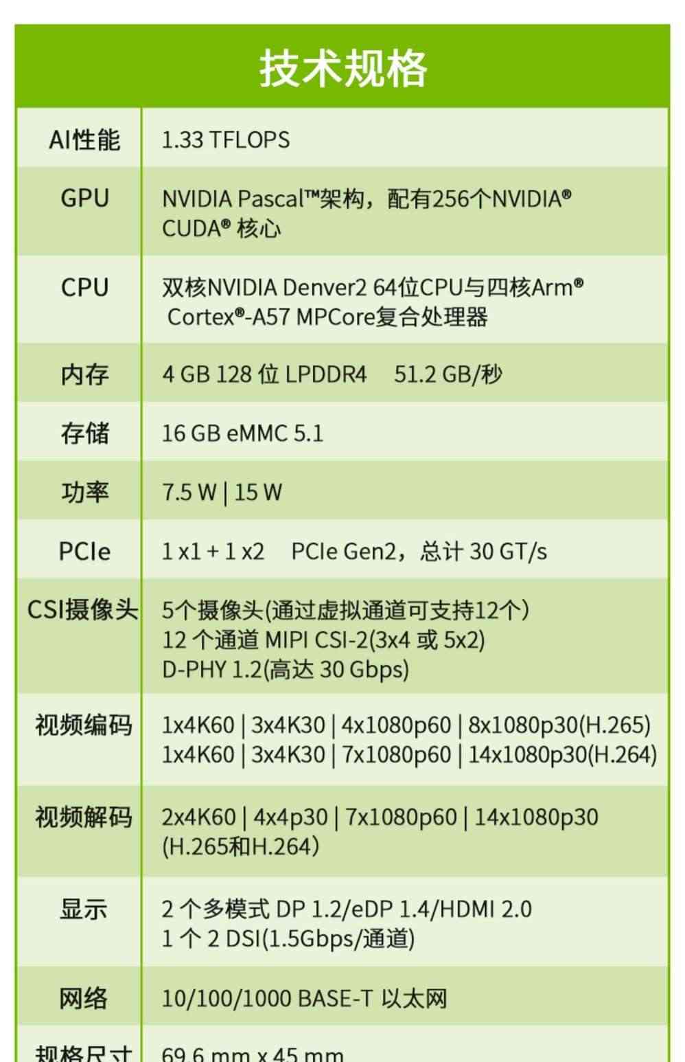 NVIDIA英伟达 Jetson TX2 NX开发套件嵌入式AI人工智能核心板模块